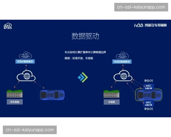 制作模式正在从“录制为主”转向“云端共创” 提升协同广度